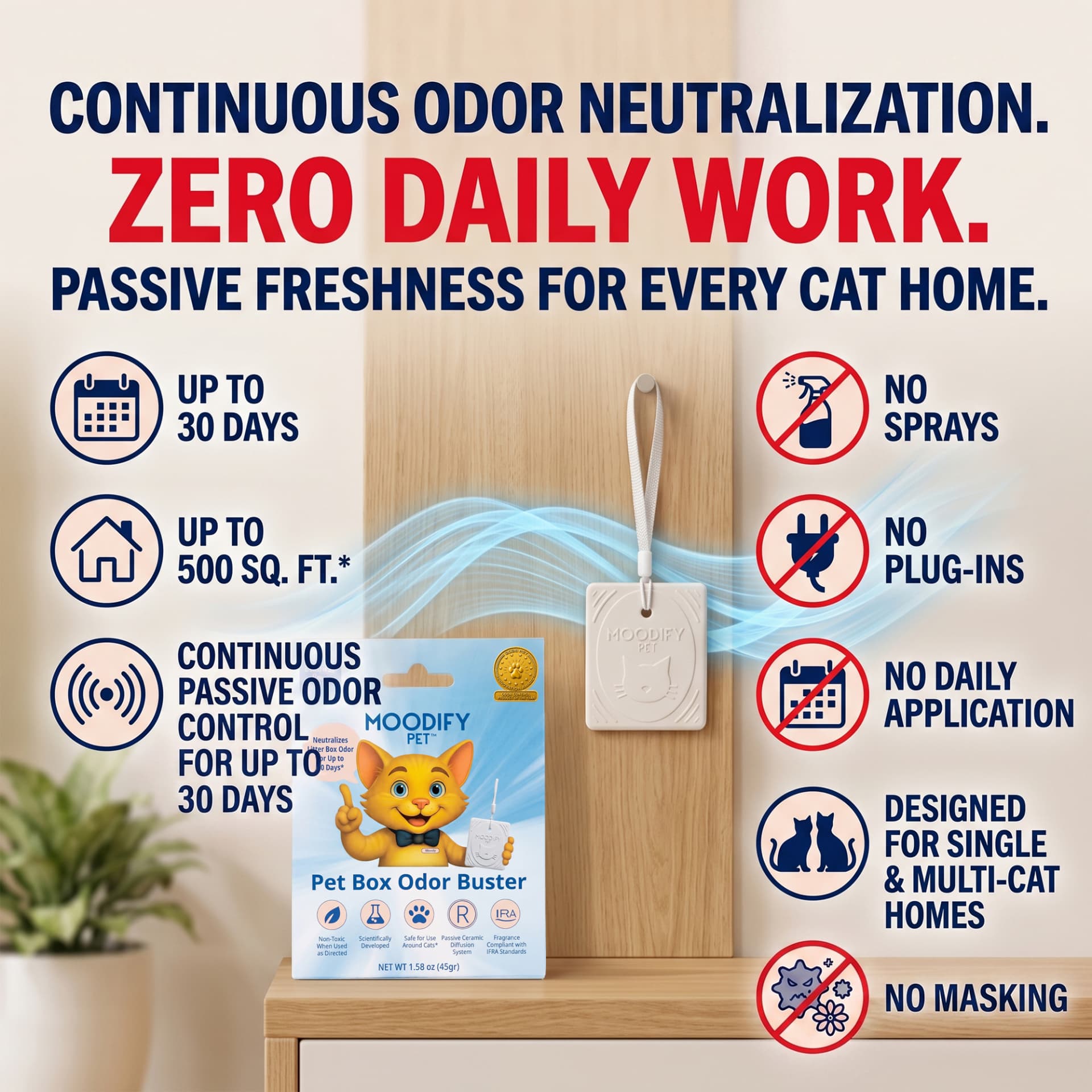 MoodifyPet MP1 provides continuous passive litter-box odor control for up to 30 days and up to 500 square feet with no sprays, plug-ins, or daily application